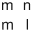 mnml - modern simplicity